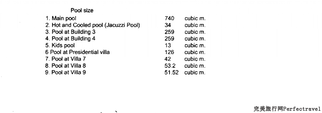 Map-IC Hua Hin-pool.png