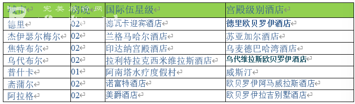 ӡ˹̹13-Ƶ갲.png